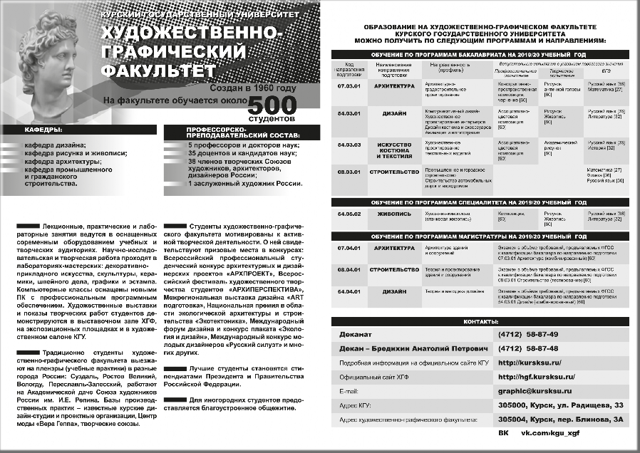 КУРСКИЙ ГОСУДАРСТВЕННЫЙ УНИВЕРСИТЕТ, ХУДОЖЕСТВЕННО-ГРАФИЧЕСКИЙ ФАКУЛЬТЕТ, ОБРАЗОВАНИЕ НА ХУДОЖЕСТВЕННО-ГРАФИЧЕСКОМ ФАКУЛЬТЕТЕ